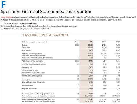 lv print 10k|The LV= Annual Report.